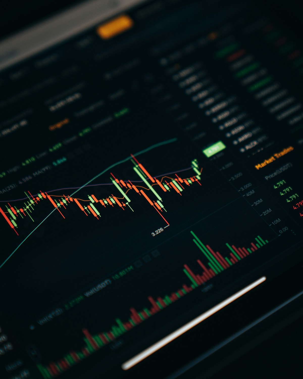 Liquidity pool monitoring